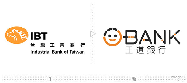 台湾工业银行更名"王道银行"发布新logo-logo360标志