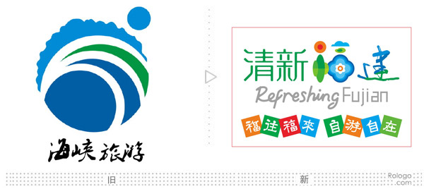福建省旅游品牌形象"清新福建"logo发布